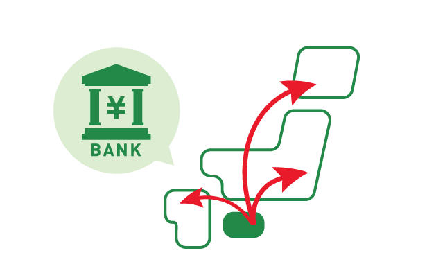 決済業務効率化提案