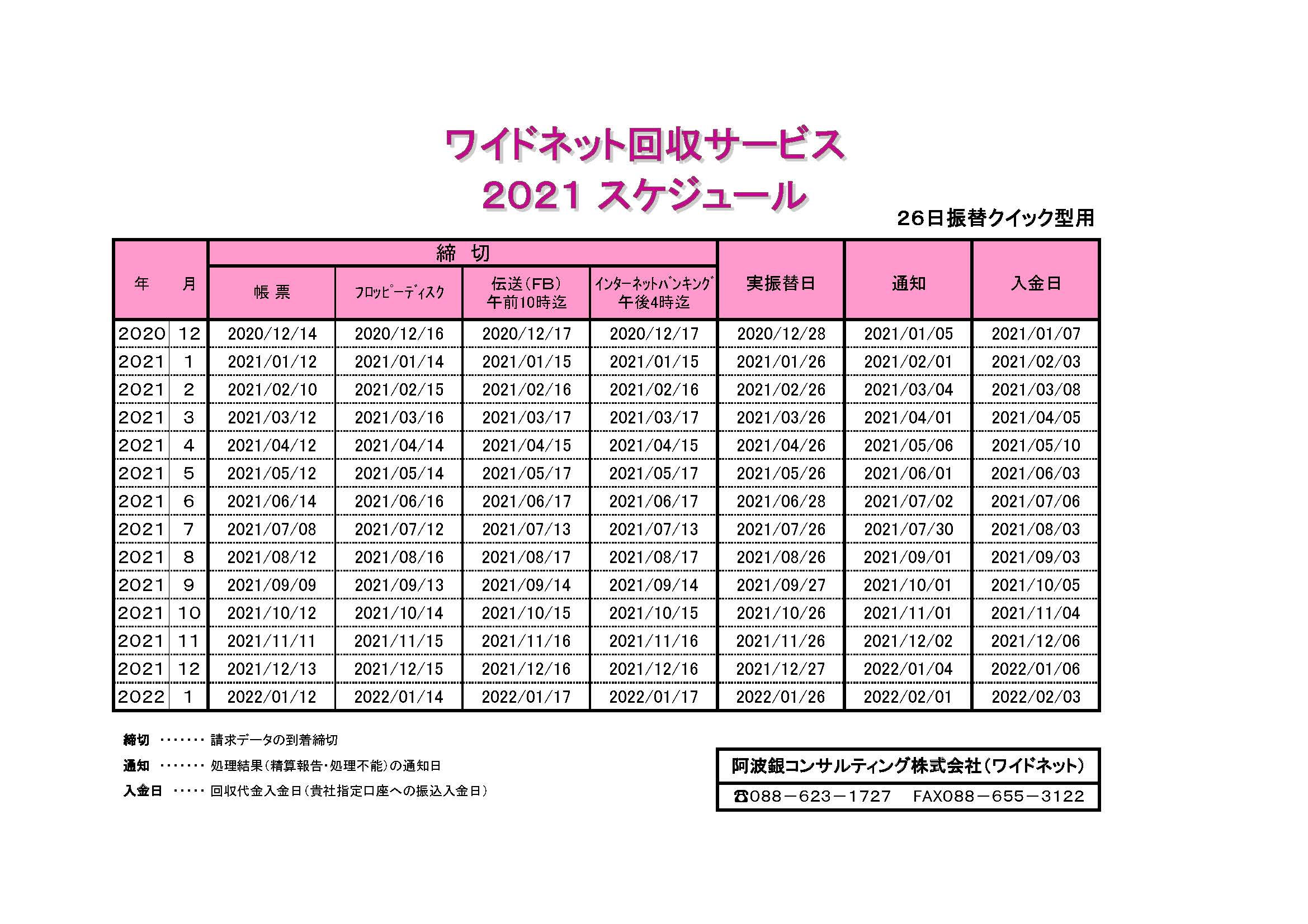 バンキング 阿波 銀 インターネット